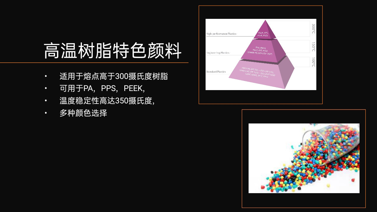 High temperature resin special pigment