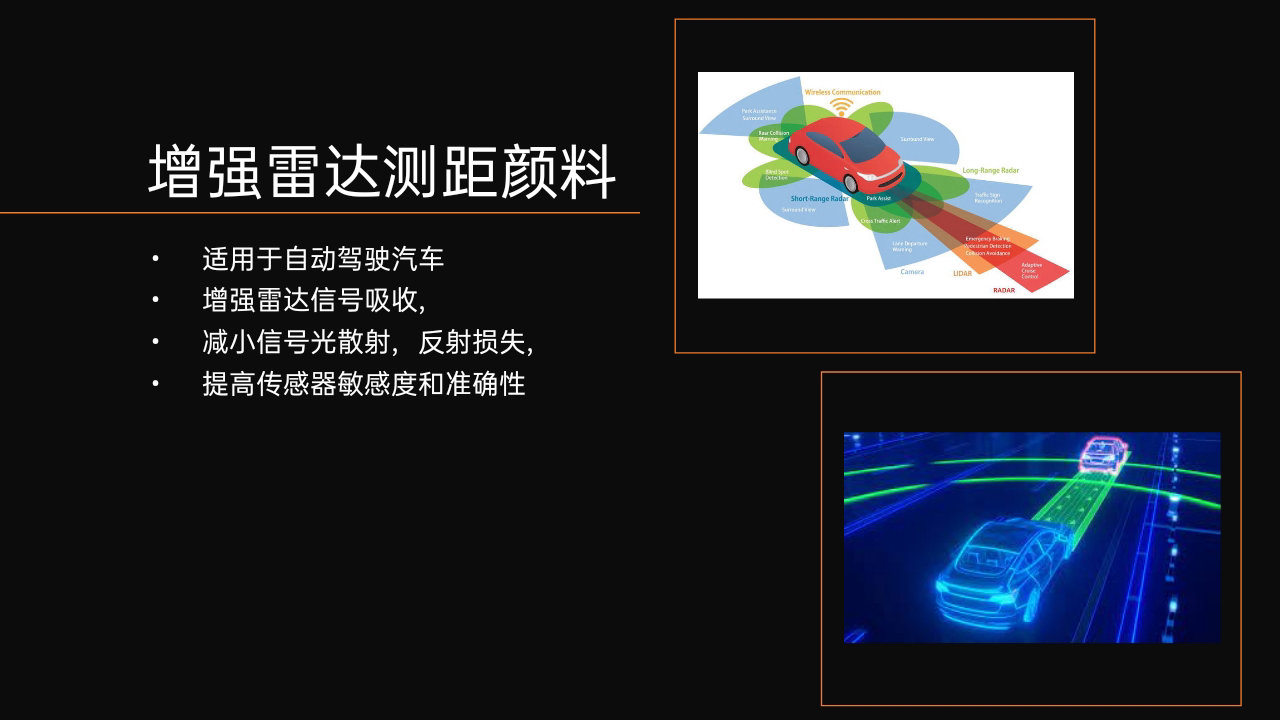 Enhanced radar ranging pigment